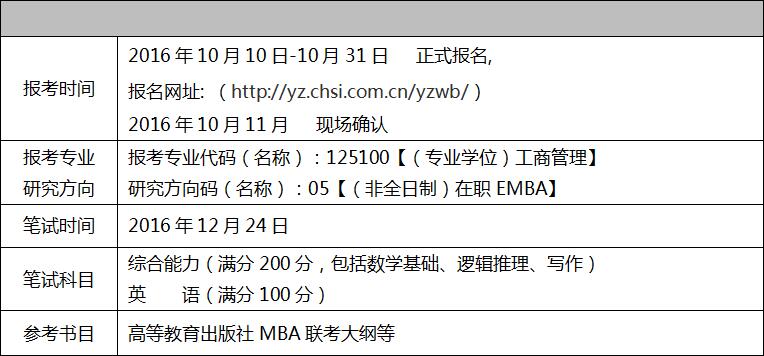 重点人口列管依据_规定中提到,重点人口的列管与撤管,由公安派出所责任区民(2)